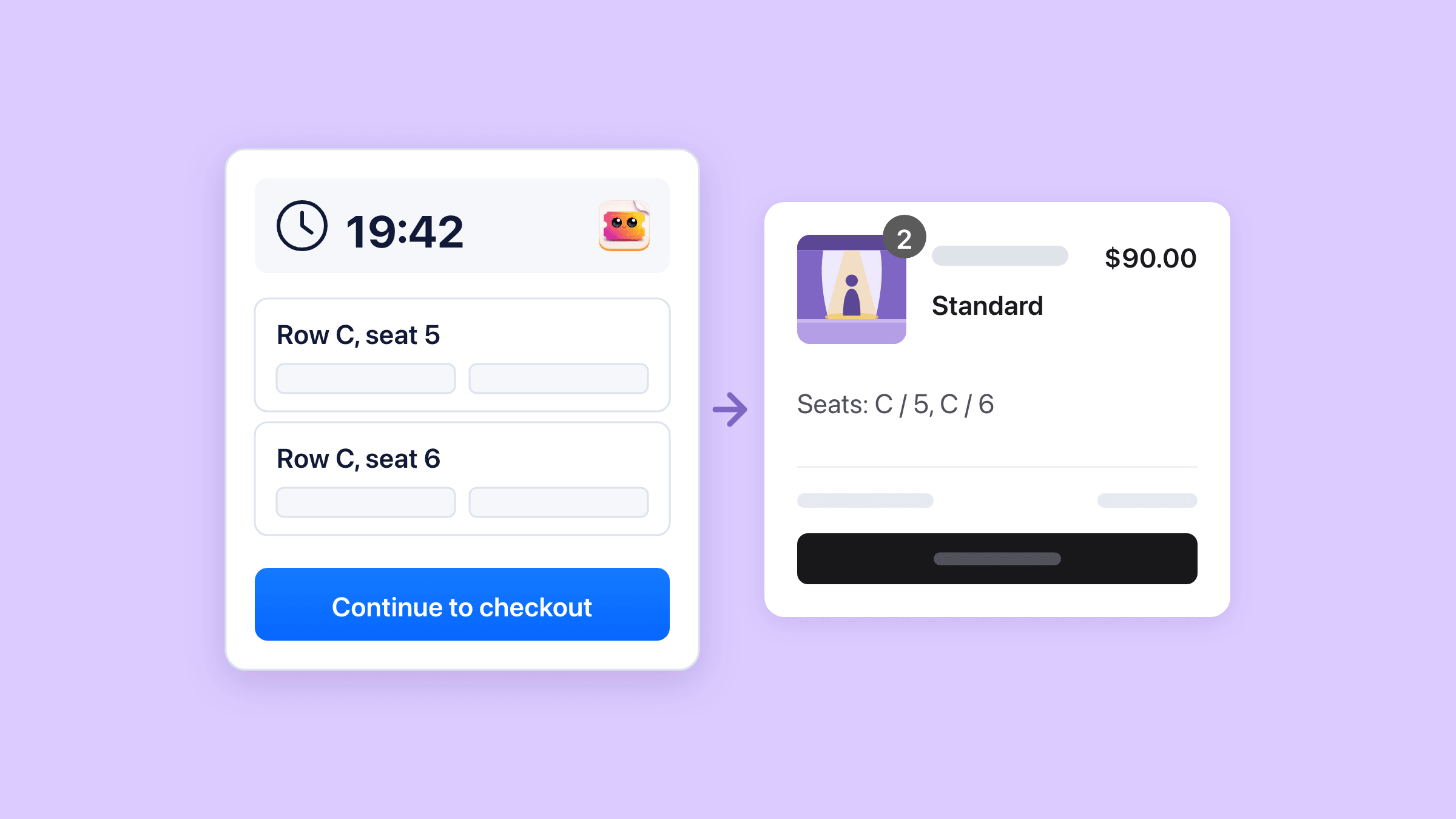 The seat chooser after Continue, with a countdown reading 19:42, a guest card each for Row C, seat 5 and Row C, seat 6, and a blue Continue to checkout button, pointing to a Shopify cart line for two Standard tickets at $90.00 with Seats: C / 5, C / 6 printed under it