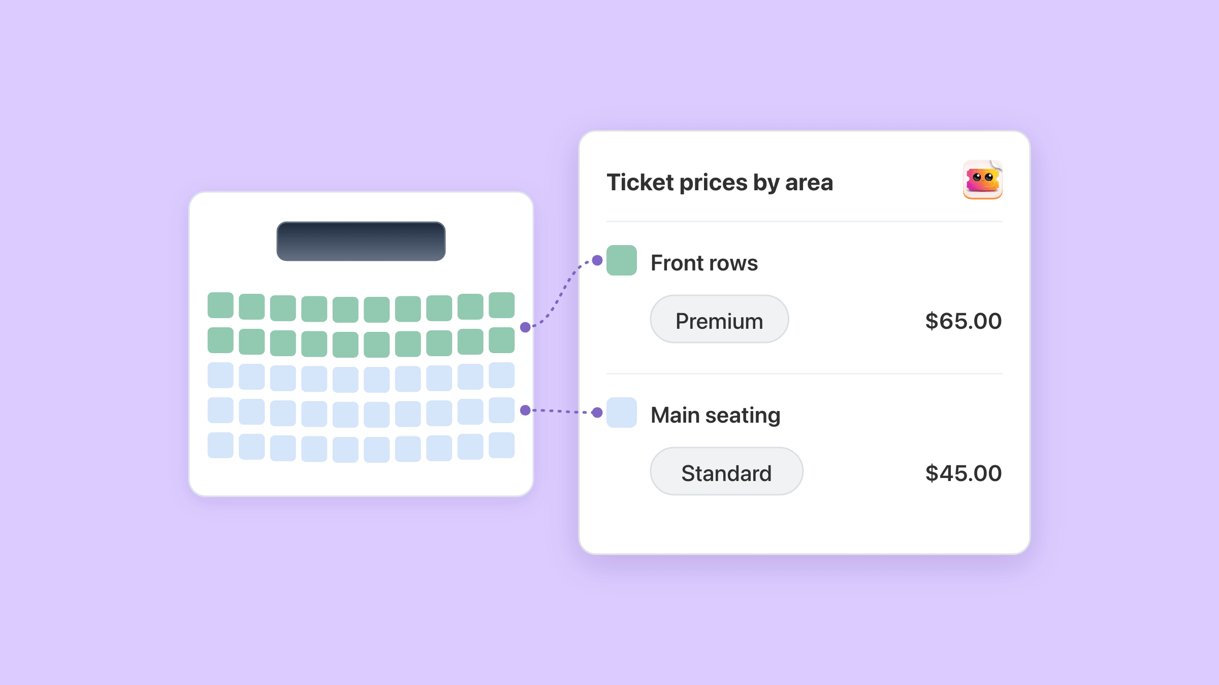 A studio seat map with the two front rows in green and the three rows behind them in pale blue, each band joined by a dotted line to the Ticket prices by area card beside it, where Front rows sells Premium at $65.00 and Main seating sells Standard at $45.00