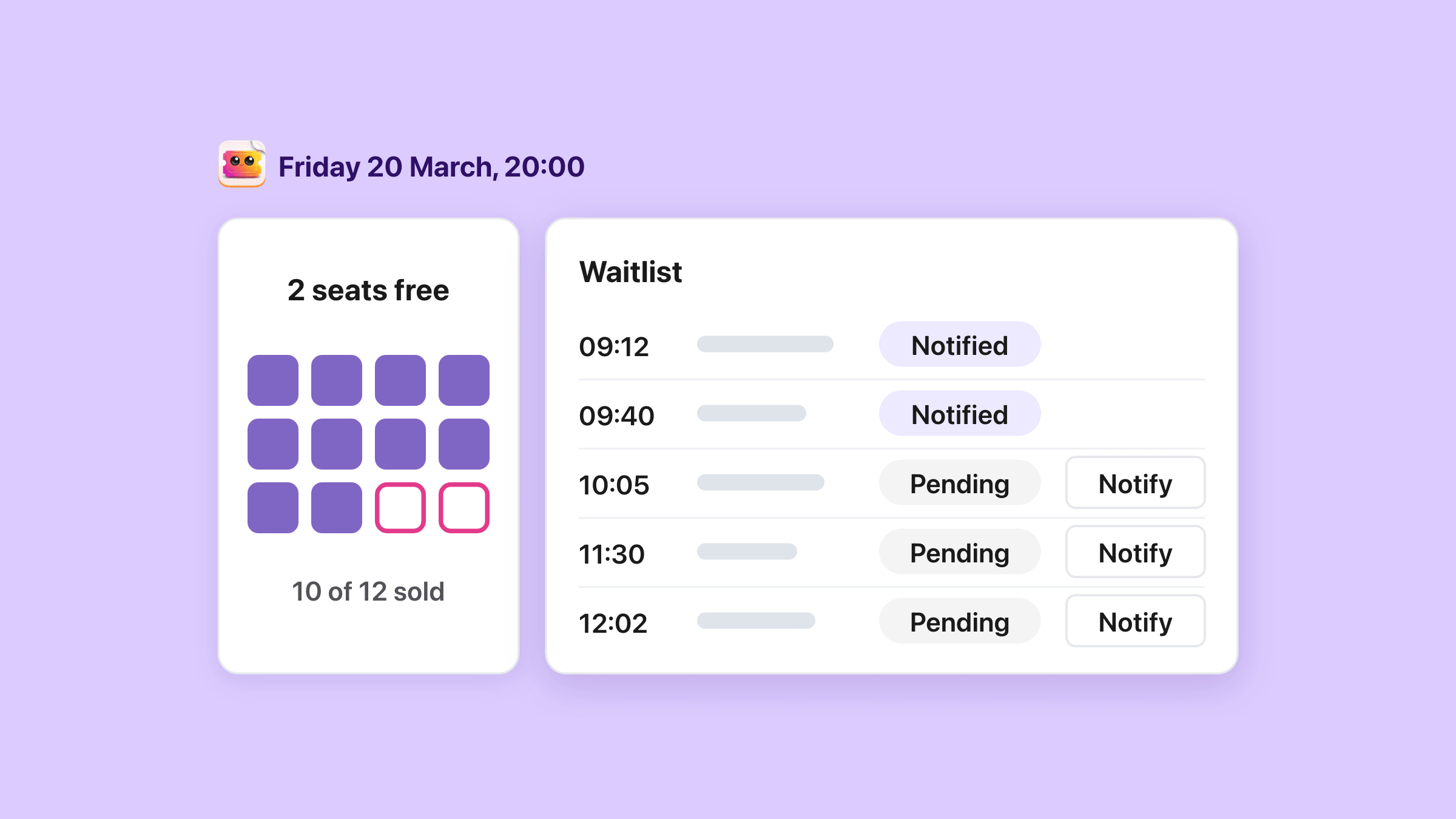 A sitting with ten of its twelve seats taken and two seats free, beside the Waitlist tab for that sitting: five people in signup order, where the two earliest, 09:12 and 09:40, are marked Notified and the three later ones are Pending, each with a Notify button