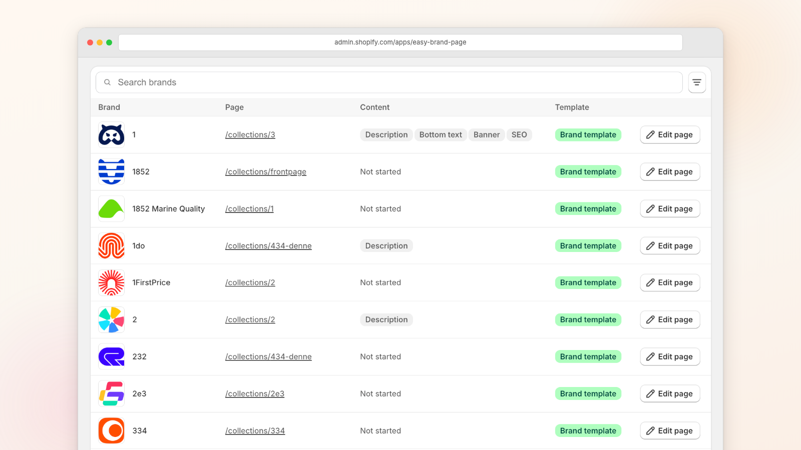 The Brand pages screen in the Shopify admin: each brand listed with its collection URL, which content pieces are filled in, its template, and an Edit page button